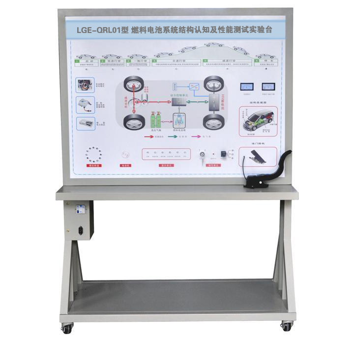 燃料電池系統(tǒng)結(jié)構(gòu)認(rèn)知及性能測試實(shí)驗(yàn)臺(tái)