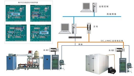 中央空調(diào)與一機(jī)兩庫綜合實(shí)訓(xùn)智能考核裝置